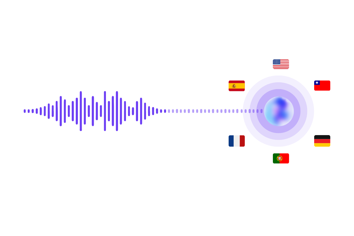 Multilingual AI Voice Agents