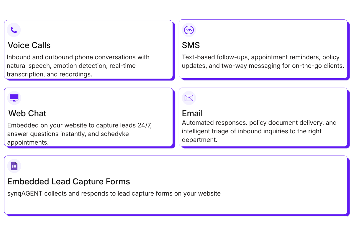 Multi-Channel Communication