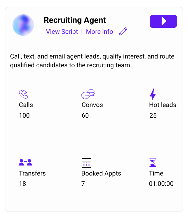 Ready-Made Recruiting Agent